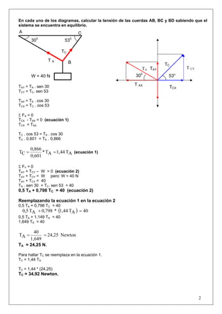 En cada uno de los diagramas, calcular la tensión de las cuerdas AB, BC y BD sabiendo que el
sistema se encuentra en equilibrio.
A                                 C
          0                   0
        30                  53

                         TC

                 TA           B                                        TC
                                                            TA TAY               T CY
        W = 40 N                                         300             530

TAY = TA . sen 30                                       T AX
                                                                         TCX
TCY = TC. sen 53

TAX = TA . cos 30
TCX = TC . cos 53

Σ FX = 0
TCX - TAX = 0 (ecuación 1)
TCX = TAX

TC . cos 53 = TA . cos 30
TC . 0,601 = TA . 0,866

       0,866
TC =         * TA = 1,44 TA (ecuación 1)
       0,601

Σ FY = 0
TAY + TCY –   W = 0 (ecuación 2)
TAY + TCY =   W pero: W = 40 N
TAY + TCY =   40
TA . sen 30   + TC. sen 53 = 40
0,5 TA + 0,798 TC = 40 (ecuación 2)

Reemplazando la ecuación 1 en la ecuación 2
0,5 TA + 0,798 TC = 40
    0,5 TA + 0,798 * (1,44 TA ) = 40
0,5 TA + 1,149 TA = 40
1,649 TA = 40

         40
TA =         = 24,25 Newton
       1,649
TA = 24,25 N.

Para hallar TC se reemplaza en la ecuación 1.
TC = 1,44 TA

TC = 1,44 * (24,25)
TC = 34,92 Newton.




                                                                                        2
 
