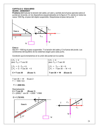 CAPITULO 2 EQUILIBRIO
 SEARS - ZEMANSKY
 Problema 2.6 Calcular la tensión del cable y el valor y sentido de la fuerza ejercida sobre el
 puntal por el pivote, en los dispositivos esquematizados en la figura 2-15, siendo en todos los
 casos 1000 Kg. el peso del objeto suspendido. Despréciese el peso del puntal ?




                                              T   TCY
                     T
  Caso a                           30     0


                                                    C
                                          TCX
    C

                                                  W
                   W

 Caso a
 Sea W = 1000 kg el peso suspendido. T la tensión del cable y C la fuerza del pivote. Las
 condiciones del equilibrio de los sistemas exigen para cada punto.

 Condición que la tomaremos en la unión del puntal con la cuerda.

∑ FX = 0                                          ∑ FY = 0
pero: TCX = T cos 30                              pero: TCY = T sen 30

∑ FX = C - TCX = 0                                ∑ FY = TCY – W = 0
∑ FX = C - T cos 30 = 0                           ∑ FY = T sen 30 – W = 0

 C = T cos 30          (Ecuac 1)                   T sen 30 = W     (Ecuac 2)


 T sen 30 = W        Ecuac 2
 T = 1000 / 0,5

  T = 2000 KG.

 Reemplazando
 C = T cos 30      (Ecuac 1)
 C = (2000) * cos 30 = 2000 * 0’866

 C = 1,732 KG.                        T
                               300T                                               C
                                                                T        CY
                                                                                      300
            Caso b
                                                                                   Cx

        C
                                                                         W
             300
                                                      W
                                                                                                   24
 