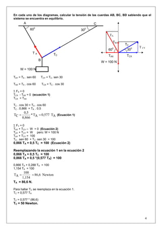 En cada uno de los diagramas, calcular la tensión de las cuerdas AB, BC, BD sabiendo que el
sistema se encuentra en equilibrio.
        A                                             C
              600                               300
                                                               TA

                                                                   TAY
                                                                         TC
                                                                                   T CY
                                                              60 0
                                                                           300
               TA                  TC                         TAX         TCX
                      B
                                                          W = 100 N

     W = 100 N

TAY = TA . sen 60         TCY = TC. sen 30

TAX = TA . cos 60         TCX = TC . cos 30

Σ FX = 0
TCX - TAX = 0 (ecuación 1)
TCX = TAX

TC . cos 30 = TA . cos 60
TC . 0,866 = TA . 0,5
        0,5
TC =         * TA = 0,577 TA (Ecuación 1)
       0,866

Σ FY = 0
TAY + TCY –   W = 0 (Ecuación 2)
TAY + TCY =   W pero: W = 100 N
TAY + TCY =   100
TA . sen 60   + TC. sen 30 = 100
0,866 TA + 0,5 TC = 100 (Ecuación 2)

Reemplazando la ecuación 1 en la ecuación 2
0,866 TA + 0,5 TC = 100
0,866 TA + 0,5 *(0,577 TA) = 100

0,866 TA + 0,288 TA = 100
1,154 TA = 100
        100
TA =         = 86,6 Newton
       1,154
TA = 86,6 N.

Para hallar TC se reemplaza en la ecuación 1.
TC = 0,577 TA

TC = 0,577 * (86,6)
TC = 50 Newton.



                                                                                      4
 