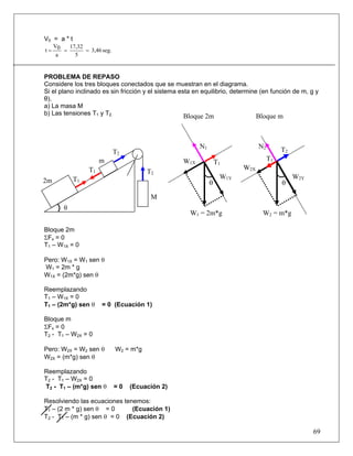 V0 = a * t
  V    17,32
t= 0 =       = 3,46 seg.
   a     5


PROBLEMA DE REPASO
Considere los tres bloques conectados que se muestran en el diagrama.
Si el plano inclinado es sin fricción y el sistema esta en equilibrio, determine (en función de m, g y
θ).
a) La masa M
b) Las tensiones T1 y T2.                            Bloque 2m                  Bloque m



                                                         N1                     N2        T2
                           T2
                       m                           W1X            T1                 T1
                  T1                                                      W2X
                                      T2
             T1                                                    W1Y                         W2Y
2m                                                            θ                           θ

                                       M
       θ
                                                      W1 = 2m*g                  W2 = m*g

Bloque 2m
ΣFx = 0
T1 – W1X = 0

Pero: W1X = W1 sen θ
W1 = 2m * g
W1X = (2m*g) sen θ

Reemplazando
T1 – W1X = 0
T1 – (2m*g) sen θ      = 0 (Ecuación 1)

Bloque m
ΣFx = 0
T2 - T1 – W2X = 0

Pero: W2X = W2 sen θ       W2 = m*g
W2X = (m*g) sen θ

Reemplazando
T2 - T1 – W2X = 0
T2 - T1 – (m*g) sen θ      =0   (Ecuación 2)

Resolviendo las ecuaciones tenemos:
T1 – (2 m * g) sen θ = 0      (Ecuación 1)
T2 - T1 – (m * g) sen θ = 0 (Ecuación 2)

                                                                                                     69
 