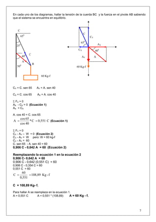 En cada uno de los diagramas, hallar la tensión de la cuerda BC y la fuerza en el pivote AB sabiendo
que el sistema se encuentra en equilibrio.



   C
                                                      C
        650                                                 CY
                                                   650
  25   0                                                             AX
                                                 CX              400
                  C
            400                                    AY            A
            A
        0
                      B
   50                                           60 Kg-f


                             60 Kg-f



CY = C. sen 65            AY = A. sen 40

CX = C. cos 65            AX = A. cos 40

Σ FX = 0
AX - CX = 0 (Ecuación 1)
AX = CX

A. cos 40 = C. cos 65
        cos 65
A =            * C = 0,551 C (Ecuación 1)
        cos 40

Σ FY = 0
CY - AY – W = 0 (Ecuación 2)
CY - AY = W pero: W = 60 kg-f
CY - AY = 60
C. sen 65 - A. sen 40 = 60
0,906 C - 0,642 A = 60 (Ecuación 2)

Reemplazando la ecuación 1 en la ecuación 2
0,906 C- 0,642 A = 60
0,906 C - 0,642 (0,551 C) = 60
0,906 C - 0,354 C = 60
0,551 C = 60
        60
C =          = 108,89 Kg - f
       0,551

C = 108,89 Kg- f.

Para hallar A se reemplaza en la ecuación 1.
A = 0,551 C        A = 0,551 * (108,89)    A = 60 Kg - f.



                                                                                               7
 