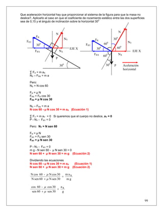 Que aceleración horizontal hay que proporcionar al sistema de la figura para que la masa no
deslice?. Aplicarlo al caso en que el coeficiente de rozamiento estático entre las dos superficies
sea de 0,15 y el ángulo de inclinación sobre la horizontal 300


                                                                                 N
                            N
            FR
                                      NY                     FR            300
    FRY                                                                                  NY
            300                                      FRY            600
                                           EJE X              300              600
           FRX                  NX                                                            EJE X
                                                             FRX     0
                                                                    60           NX
                            P

                                300                                  300   P          Aceleración
                                                                                      horizontal
       ∑ F X = m aX
       NX – FRX = m a

       Pero:
       NX = N cos 60

       FR = μ N
       FRX = FR cos 30
       FRX = μ N cos 30

       NX – FRX = m a
       N cos 60 - μ N cos 30 = m aX (Ecuación 1)

       ∑ FY = m aY = 0 Si queremos que el cuerpo no deslice, aY = 0
       P - NY - FRY = 0

       Pero: NY = N sen 60

       FR = μ N
       FRY = FR sen 30
       FRY = μ N sen 30

       P - NY - FRY = 0
       m g - N sen 60 - μ N sen 30 = 0
       N sen 60 + μ N sen 30 = m g (Ecuación 2)

       Dividiendo las ecuaciones
       N cos 60 - μ N cos 30 = m aX           (Ecuación 1)
       N sen 60 + μ N sen 30 = m g          (Ecuación 2)

        N cos 60 - μ N cos 30   m ax
                              =
        N sen 60 + μ N sen 30   mg

        cos 60 - μ cos 30  a
                          = x
        sen 60 + μ sen 30    g

                                                                                                      99
 