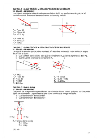 17
CAPITULO 1 COMPOSICION Y DESCOMPOSICION DE VECTORES
1.2 SEARS – ZEMANSKY
Una caja es empujada sobre el suelo por una fuerza de 20 kg. que forma un ángulo de 300
con la horizontal. Encontrar las componentes horizontal y vertical.
FX = F cos 30
FX = 20 cos 30
FX = 17,32 Kg.
FY = F sen 30
FY = 20 * (0,5)
FY = 10 Kg.
CAPITULO 1 COMPOSICION Y DESCOMPOSICION DE VECTORES
1.3 SEARS – ZEMANSKY
Un bloque es elevado por un plano inclinado 200
mediante una fuerza F que forma un ángulo
de 300
con el plano.
a) Que fuerza F es necesaria para que la componente FX paralela al plano sea de 8 Kg.
b) Cuanto valdrá entonces la componente FY
FX = 8 Kg
FX = F cos 30
8 = F cos 30
8 = F 0,866
F = 9,23 Kg.
FY = F sen 30
FY = 9,23 * (0,5)
FY = 4,61 Kg.
CAPITULO 2 EQUILIBRIO
2.3 SEARS – ZEMANSKY
Dos pesos de 10 kg están suspendidos en los extremos de una cuerda que pasa por una polea
ligera sin rozamiento. La polea esta sujeta a una cadena que cuelga del techo.
a) Cual es la tensión de la cuerda?
b) Cual es la tensión de la cadena?
T3 = tensión de la cuerda
T1 = 10 Kg.
T2 = 10 kg.
Σ FY = 0
T2T1
T3
FY
FX
200
300
300
F
FY
FX
F
300
300
10 Kg10 Kg
 