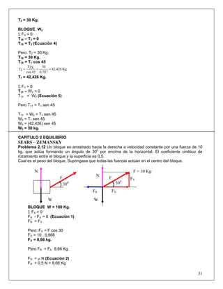 31
T2 = 30 Kg.
BLOQUE W2
Σ FX = 0
T1X – T2 = 0
T1X = T2 (Ecuación 4)
Pero: T2 = 30 Kg.
T1X = 30 Kg.
T1X = T1 cos 45
Kg42,426
0,707
30
45cos
1XT
1T ===
T1 = 42,426 Kg.
Σ FY = 0
T1Y – W2 = 0
T1Y = W2 (Ecuación 5)
Pero T1Y = T1 sen 45
T1Y = W2 = T1 sen 45
W2 = T1 sen 45
W2 = (42,426) sen 45
W2 = 30 kg.
CAPITULO 2 EQUILIBRIO
SEARS – ZEMANSKY
Problema 2.12 Un bloque es arrastrado hacia la derecha a velocidad constante por una fuerza de 10
kg. que actúa formando un ángulo de 300
por encima de la horizontal. El coeficiente cinético de
rozamiento entre el bloque y la superficie es 0,5.
Cual es el peso del bloque. Supóngase que todas las fuerzas actúan en el centro del bloque.
BLOQUE W = 100 Kg.
Σ FX = 0
FR - FX = 0 (Ecuación 1)
FR = FX
Pero: FX = F cos 30
FX = 10 . 0,866
FX = 8,66 kg.
Pero FR = FX 8,66 Kg.
FR = μ N (Ecuación 2)
FR = 0,5 N = 8,66 Kg
W W
N
N
FR FX
F FYF
300
300
F = 10 Kg
 