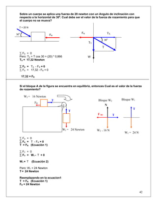 42
Sobre un cuerpo se aplica una fuerza de 20 newton con un Angulo de inclinación con
respecto a la horizontal de 300
. Cual debe ser el valor de la fuerza de rozamiento para que
el cuerpo no se mueva?
∑ FX = 0
Pero: TX = T cos 30 = (20) * 0,866
TX = 17,32 Newton
∑ FX = TX - FR = 0
∑ FX = 17,32 - FR = 0
17,32 = FR
Si el bloque A de la figura se encuentra en equilibrio, entonces Cual es el valor de la fuerza
de rozamiento?
∑ FX = 0
∑ FX = T - FR = 0
T = FR (Ecuación 1)
∑ FY = 0
∑ FY = W1 - T = 0
W1 = T (Ecuación 2)
Pero: W1 = 24 Newton
T = 24 Newton
Reemplazando en la ecuacion1
T = FR (Ecuación 1)
FR = 24 Newton
30
0
W
TY
FR
FR
T = 20 N
30
0 TX
T
T
W1 = 24 Newton
W2 = 16 Newton
FR
T
Bloque W1Bloque W2
W2 = 16 N
TF R1
N
W1 = 24 N
T
 