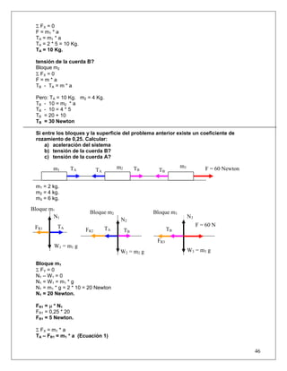 46
Σ FX = 0
F = m1 * a
TA = m1 * a
TA = 2 * 5 = 10 Kg.
TA = 10 Kg.
tensión de la cuerda B?
Bloque m2
Σ FX = 0
F = m * a
TB - TA = m * a
Pero: TA = 10 Kg. m2 = 4 Kg.
TB - 10 = m2 * a
TB - 10 = 4 * 5
TB = 20 + 10
TB = 30 Newton
Si entre los bloques y la superficie del problema anterior existe un coeficiente de
rozamiento de 0,25. Calcular:
a) aceleración del sistema
b) tensión de la cuerda B?
c) tensión de la cuerda A?
m1 = 2 kg.
m2 = 4 kg.
m3 = 6 kg.
Bloque m1
Σ FY = 0
N1 – W1 = 0
N1 = W1 = m1 * g
N1 = m1 * g = 2 * 10 = 20 Newton
N1 = 20 Newton.
FR1 = μ * N1
FR1 = 0,25 * 20
FR1 = 5 Newton.
Σ FX = m1 * a
TA – FR1 = m1 * a (Ecuación 1)
Bloque m1
FR3
FR2
FR1
TB
TA TB
N3
Bloque m2
N2
N1
W3 = m3 gW2 = m2 g
W1 = m1 g
F = 60 Newtonm3TA TA
TB TB
m1
m2
F = 60 NTA
Bloque m3
 