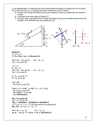 61
y roce despreciable. El coeficiente de roce cinético entre el bloque A y el plano es 0,5 y la masa
de A y B es de 2 kg. c/u. y el ángulo del plano inclinado es de 300
. Calcule
a) El valor de la masa del bloque C para que el bloque A suba con aceleración de modulo 2
m/seg2
.
b) La tensión que actúa sobre el bloque C?
c) El mayor valor que puede tener la masa del bloque C para que el sistema este a punto de
deslizar. Si el coeficiente de roce estático es 0,8.
Bloque A
Σ FX = mA * a
T – FR – WAX = mA * a (Ecuación 1)
Pero: WAX = WA sen 30 WA = mA * g
WAX = mA g sen 30
Σ FY = 0
N - WAY = 0
Pero: WAY = WA cos 30 WA = mA * g
WAY = mA g cos 30
N - mA g cos 30 = 0
N = mA g cos 30
FR = μ N
FR = μ (mA g cos 30)
Datos: a = 2 m/seg2
μ = 0,5 mA = mB = 2 Kg.
FR = μ (mA g cos 30)
FR = 0,5 (2 * 10 cos 30)
FR = 8,66 Newton
WAX = mA g sen 30
WAX = 2 * 10 sen 30
WAX = 10 Newton BLOQUE B + BLOQUE C
Σ FY = mB * a + mC * a (Por que existe una aceleración)
WB + WC – T = mB * a + mC * a
Pero: WB = mB * g WC = mC * g
mB g + mC g – T = mB a + mC a (Ecuación 2)
B
WC = mC g
A
TC
WB + WC
T
TC
T
N
WA
WAY
WAX
FR
mB = 2
300
mc
T
300
T
mA = 2 kg
 