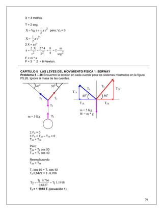 79
X = 4 metros
T = 2 seg.
2ta
2
1
t0VX += pero; V0 = 0
2ta
2
1
X =
2 X = a t2
2seg
m
2
4
8
22
4*2
2t
X2
a ====
F = m * a
F = 3 * 2 = 6 Newton.
CAPITULO 5 LAS LEYES DEL MOVIMIENTO FISICA 1 SERWAY
Problema 5 – 26 Encuentre la tensión en cada cuerda para los sistemas mostrados en la figura
P5.26. Ignore la masa de las cuerdas.
Σ FX = 0
Σ FX = T2X – T1X = 0
T2X = T1X
Pero:
T2X = T2 cos 50
T1X = T1 cos 40
Reemplazando
T2X = T1X
T2 cos 50 = T1 cos 40
T2 0,6427 = T1 0,766
1,19181T
0,6427
0,7661T
2T ==
T2 = 1,1918 T1 (ecuación 1)
T3
T1Y
T2X
m = 5 Kg
W = m * g
T2
T1
400
500
m = 5 Kg
T3
T1 T2
500
400
T2Y
T1X
 