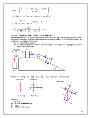 89
Mm
TMmTmmTMm
gm
1
1122
2 ⎥
⎦
⎤
⎢
⎣
⎡ ++
=
( ) [ ] TM1m1m2mM2mg2m*M1m ++=
( )
Tg2m*
M1m1m2mM2m
M1m
=
++
gm*
MmmmMm
Mm
T 2
1122
1
⎥
⎦
⎤
⎢
⎣
⎡
++
=
SERWAY CAPITULO 5 LAS LEYES DEL MOVIMIENTO
Problema 5-85 Los tres bloques de la figura están conectados por medio de cuerdas sin masa
que pasan por poleas sin fricción. La aceleración del sistema es 2,35 cm/seg2
a la izquierda y las
superficies son rugosas. Determine:
a) Las tensiones en la cuerda
b) El coeficiente de fricción cinético entre los bloques y las superficies (Supóngase la misma
μ para ambos bloques)
Datos: m1 = 10 kg. m2 = 5 kg. m3 = 3 kg a = 2,35 cm/seg2
g = 9,8 m/seg2
Bloque m1
∑ FY = m1 a
P1 – T1 = m1 a (Ecuación 1)
P1 = m1 g
P1 = 10 * 9,8 = 98 Newton
N3
FR3
P3Y
P3X
P3 = m3 g
250
250
m3
m2
m1
FR2
FR3
T2
T2
T1
T1
T2
Bloque m3
T2
FR2T1
Bloque m1 Bloque m2
T1
P1 = m1 g
N2
P2 = m2 g
 