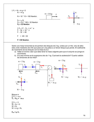 96
Σ FY = N – m g = 0
N = m g
N = 16 * 10 = 160 Newton.
FR = μ N
FR = 0,2 * 160 = 32 Newton
FR = 32 Newton
Σ FX = F - FR = m * a
F - 32 = 16 * 3
F - 32 = 48
F = 48 + 32
F = 80 Newton.
Sobre una mesa horizontal se encuentran dos bloques de 2 kg. unidos por un hilo. Uno de ellos
esta unido mediante otro hilo que pasa por una polea a un tercer bloque que pende. El coeficiente
de rozamiento de los bloques con la mesa es 0,2.
a) Hallar el mínimo valor que debe tener la masa colgante para que el conjunto se ponga en
movimiento
b) Si a esa mínima se le superpone otra de 1 kg. Cual será la aceleración? Cuanto valdrán
las tensiones de los hilos?
Bloque m
∑ FX = m a
T1 – FR1 = m a
∑ FY = 0
W – N1 = 0
W = N1
W = m g = N1
FR1 = μ N1
FR
N
F
m = 16 kg. F
m g
T1
FR2
N1
N2
T2
T2
W = m g
W3 = m3 g
T1
FR1
FR1 FR2
T2
T2
T1T1
m = 2 kgm = 2 kg
m = 2 kg
W3 = m3 gW = m g
 