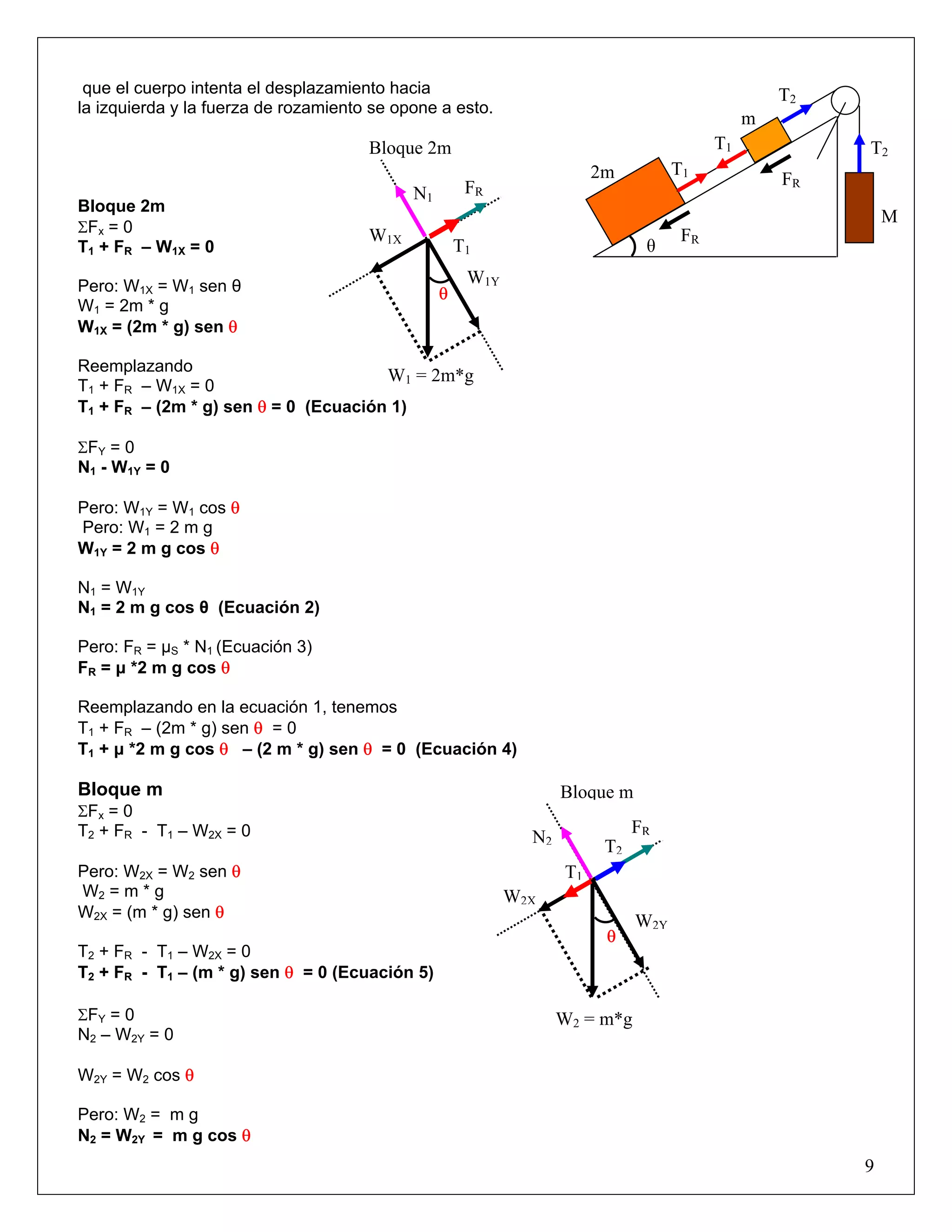 Problemas Resueltos plano inclinado PDF Physics Science Problemas Resueltos plano inclinado PDF Physics Science