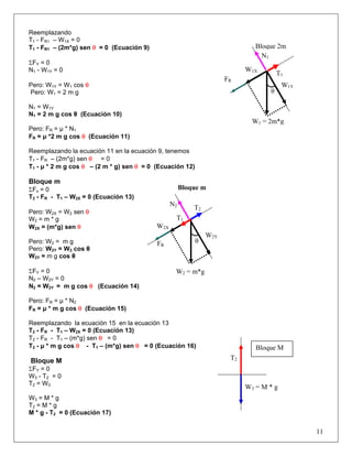 Reemplazando
T1 - FR1 – W1X = 0
T1 - FR1 – (2m*g) sen θ = 0 (Ecuación 9)
ΣFY = 0
N1 - W1Y = 0
Pero: W1Y = W1 cos θ
Pero: W1 = 2 m g
N1 = W1Y
N1 = 2 m g cos θ (Ecuación 10)
Pero: FR = μ * N1
FR = μ *2 m g cos θ (Ecuación 11)
Reemplazando la ecuación 11 en la ecuación 9, tenemos
T1 - FR – (2m*g) sen θ = 0
T1 - μ * 2 m g cos θ – (2 m * g) sen θ = 0 (Ecuación 12)
Bloque m
ΣFx = 0
T2 - FR - T1 – W2X = 0 (Ecuación 13)
Pero: W2X = W2 sen θ
W2 = m * g
W2X = (m*g) sen θ
Pero: W2 = m g
Pero: W2Y = W2 cos θ
W2Y = m g cos θ
ΣFY = 0
N2 – W2Y = 0
N2 = W2Y = m g cos θ (Ecuación 14)
Pero: FR = μ * N2
FR = μ * m g cos θ (Ecuación 15)
Reemplazando la ecuación 15 en la ecuación 13
T2 - FR - T1 – W2X = 0 (Ecuación 13)
T2 - FR - T1 – (m*g) sen θ = 0
T2 - μ * m g cos θ - T1 – (m*g) sen θ = 0 (Ecuación 16)
Bloque M
ΣFY = 0
W3 - T2 = 0
T2 = W3
W3 = M * g
T2 = M * g
M * g - T2 = 0 (Ecuación 17)
11
FR
θ
T1
W1 = 2m*g
W1Y
N1
W1X
Bloque 2m
FR
W2X
T2
N2
T1
W2Y
θ
W2 = m*g
Bloque m
W3 = M * g
T2
Bloque M
 
