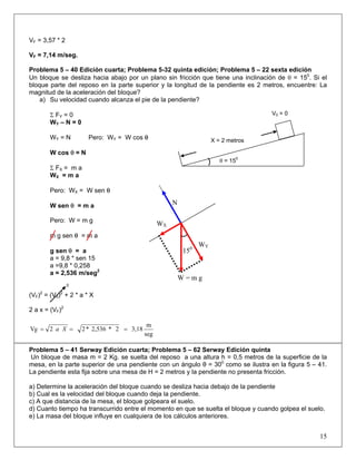 VF = 3,57 * 2
VF = 7,14 m/seg.
Problema 5 – 40 Edición cuarta; Problema 5-32 quinta edición; Problema 5 – 22 sexta edición
Un bloque se desliza hacia abajo por un plano sin fricción que tiene una inclinación de θ = 150
. Si el
bloque parte del reposo en la parte superior y la longitud de la pendiente es 2 metros, encuentre: La
magnitud de la aceleración del bloque?
a) Su velocidad cuando alcanza el pie de la pendiente?
Σ FY = 0
WY – N = 0
WY = N Pero: WY = W cos θ
W cos θ = N
Σ FX = m a
WX = m a
Pero: WX = W sen θ
W sen θ = m a
Pero: W = m g
m g sen θ = m a
g sen θ = a
a = 9,8 * sen 15
a =9,8 * 0,258
a = 2,536 m/seg2
0
(VF)2
= (V0)2
+ 2 * a * X
2 a x = (VF)2
seg
m
3,182*2,536*22FV === Xa
Problema 5 – 41 Serway Edición cuarta; Problema 5 – 62 Serway Edición quinta
Un bloque de masa m = 2 Kg. se suelta del reposo a una altura h = 0,5 metros de la superficie de la
mesa, en la parte superior de una pendiente con un ángulo θ = 300
como se ilustra en la figura 5 – 41.
La pendiente esta fija sobre una mesa de H = 2 metros y la pendiente no presenta fricción.
a) Determine la aceleración del bloque cuando se desliza hacia debajo de la pendiente
b) Cual es la velocidad del bloque cuando deja la pendiente.
c) A que distancia de la mesa, el bloque golpeara el suelo.
d) Cuanto tiempo ha transcurrido entre el momento en que se suelta el bloque y cuando golpea el suelo.
e) La masa del bloque influye en cualquiera de los cálculos anteriores.
15
X = 2 metros
θ = 150
V0 = 0
N
W = m g
WX
WY
150
 