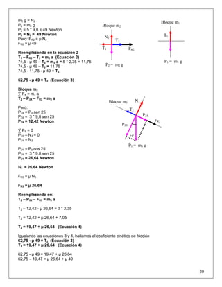 m2 g = N2
P2 = m2 g
P2 = 5 * 9,8 = 49 Newton
P2 = N2 = 49 Newton
Pero: FR2 = μ N2
FR2 = μ 49
Reemplazando en la ecuación 2
T1 – FR2 – T2 = m2 a (Ecuación 2)
74,5 - μ 49 – T2 = m2 a = 5 * 2,35 = 11,75
74,5 - μ 49 – T2 = 11,75
74,5 - 11,75 - μ 49 = T2
62,75 - μ 49 = T2 (Ecuación 3)
Bloque m3
∑ FX = m3 a
T2 – P3X – FR3 = m3 a
Pero:
P3X = P3 sen 25
P3X = 3 * 9,8 sen 25
P3X = 12,42 Newton
∑ FY = 0
P3Y – N3 = 0
P3Y = N3
P3Y = P3 cos 25
P3Y = 3 * 9,8 sen 25
P3Y = 26,64 Newton
N3 = 26,64 Newton
FR3 = μ N3
FR3 = μ 26,64
Reemplazando en:
T2 – P3X – FR3 = m3 a
T2 – 12,42 - μ 26,64 = 3 * 2,35
T2 = 12,42 + μ 26,64 + 7,05
T2 = 19,47 + μ 26,64 (Ecuación 4)
Igualando las ecuaciones 3 y 4, hallamos el coeficiente cinético de fricción
62,75 - μ 49 = T2 (Ecuación 3)
T2 = 19,47 + μ 26,64 (Ecuación 4)
62,75 - μ 49 = 19,47 + μ 26,64
62,75 – 19,47 = μ 26,64 + μ 49
20
N3
FR3
P3Y
P3X
P3 = m3 g
250
T2
Bloque m3
Bloque m1
T1
P1 = m1 g
T2
FR2T1
Bloque m2
N2
P2 = m2 g
 