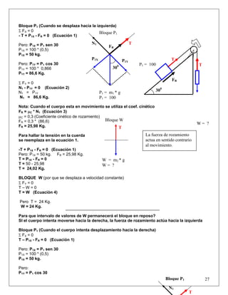 Bloque P1 (Cuando se desplaza hacia la izquierda)
Σ FX = 0
P1 = m1 * g
P1 = 100
FR
P1Y
Bloque P1
P1X
300
N1
27
- T + P1X - FR = 0 (Ecuación 1)
Pero: P1X = P1 sen 30
P1X = 100 * (0,5)
P1X = 50 kg.
Pero: P1Y = P1 cos 30
P1Y = 100 * 0,866
P1Y = 86,6 Kg.
Σ FY = 0
N1 - P1Y = 0 (Ecuación 2)
N1 = P1Y
N1 = 86,6 Kg.
Nota: Cuando el cuerpo esta en movimiento se utiliza el coef. cinético
FR = μC * N1 (Ecuación 3)
μC = 0,3 (Coeficiente cinético de rozamiento)
FR = 0,3 * (86,6)
FR = 25,98 Kg.
Para hallar la tensión en la cuerda
se reemplaza en la ecuación 1.
-T + P1X - FR = 0 (Ecuación 1)
Pero: P1X = 50 kg. FR = 25,98 Kg.
T = P1X - FR = 0
T = 50 - 25,98
T = 24,02 Kg.
BLOQUE W (por que se desplaza a velocidad constante)
Σ FY = 0
T – W = 0
T = W (Ecuación 4)
Pero T = 24 Kg.
W = 24 Kg.
Para que intervalo de valores de W permanecerá el bloque en reposo?
SI el cuerpo intenta moverse hacia la derecha, la fuerza de rozamiento actúa hacia la izquierda
Bloque P1 (Cuando el cuerpo intenta desplazamiento hacia la derecha)
Σ FX = 0
T – P1X - FR = 0 (Ecuación 1)
Pero: P1X = P1 sen 30
P1X = 100 * (0,5)
P1X = 50 kg.
Pero:
P1Y = P1 cos 30
W = m2 * g
W = ?
Bloque W
T
T
T
TP1 = 100
FR
300
W = ?
La fuerza de rozamiento
actua en sentido contrario
al movimiento.
Bloque P1
NB
1
T
 