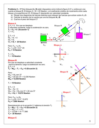Problema 2 – 17 Dos bloques A y B están dispuestos como indica la figura 2-21 y unidos por una
cuerda al bloque C. El bloque A = B = 20 Newton. y el coeficiente cinético de rozamiento entre cada
bloque y la superficie es 0,5. El bloque C desciende con velocidad constante.
a) Dibujar dos diagramas de fuerzas distintos que indiquen las fuerzas que actúan sobre A y B.
b) Calcular la tensión de la cuerda que une los bloques A y B
c) Cual es el peso del bloque C?
31
Bloque A
T2Bloque B∑ FX = 0 Por que se desplaza
a velocidad constante, luego la aceleración es cero.
T2T1 – FR1 = 0 (Ecuación 1)
T1 = FR1
∑ FY = 0
WA – N1 = 0
WA = N1
WA = N1 = 20 Newton
Pero: FR1 = μ N1
FR1 = μ 20 = 0,5 * 20
FR1 = 10 Newton
T1 = FR1
T1 = 10 Newton
Bloque B
Por que se desplaza a velocidad constante
hacia la derecha, luego la aceleración es cero.
∑ FX = 0
T2 – WBX – T1 – FR2 = 0 (Ecuación 2)
Pero:
WBX = WB sen 37B
WBX = 20 sen 37 = 12,036 Newton
WBX = 12,036 Newton
T1 = 10 Newton
∑ FY = 0
WBY – N2 = 0
WBY = N2 = WB cos 37 = 20 cos 37B
WBY = N2 = 15,972 Newton
Pero: FR2 = μ N2
FR2 = μ 20 = 0,5 * 15,972
FR2 = 7,986 Newton
Reemplazando en la ecuación 2, hallamos la tensión T2
T2 – WBX – T1 – FR2 = 0 (Ecuación 2)
T2 = WBX + T1 + FR2
T2 = 12,036 + 10 + 7,986
T2 = 30 Newton
Bloque C
Bloque B
WB
N2
WBX
WBY
T1
FR2
T2
370
FR1
Bloque A
WA
N1
T1
FR1
WA
T1
WC
T2
Bloque C
T1Bloque A Blo
FR2
T1
370
que C
FR1
 