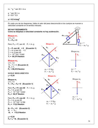 m1 * g * sen 30 = m a
g * sen 30 = a
a = 9,8 * 0,5
a = 4,9 m/seg2
En cada uno de los diagramas, hallar el valor del peso desconocido si los cuerpos se mueven a
velocidad constante en el sentido indicado.
34
NO HAY ROZAMIENTO
Como se desplaza a velocidad constante no hay aceleración.
Bloque m1
Σ FX = 0
T1 – P1X = 0
Pero: P1X = P1 sen 40 P1 = m1 g
T1 – P1 sen 40 = 0 (Ecuación 1)
T1 – m1 g sen 40 = 0
T1 = m1 g sen 40
T1 = 15 * 9,8 * 0,642
T1 = 94,374 Newton
Bloque m2
Σ FY = 0
P2 – T1 = 0 (Ecuación 2)
P2 = T1
P2 = 96,418 Newton
SI HAY ROZAMIENTO
μ = 0,24
Bloque m1
Σ FX = 0
T1 – P1X – FR = 0 (Ecuación 1)
Pero: P1X = P1 sen 40 P1 = m1 g
P1X = m1 g sen 40
P1X = 15 * 9,8 * 0,642
P1X = 94,37 Newton
Pero: P1Y = P1 cos 40 P1 = m1 g
P1Y = m1 g cos 40
P1Y = 15 * 9,8 * 0,766
P1Y = 112,6 Newton
N1 - P1Y = 0 (Ecuación 2)
N1 = P1Y
N1 = 112,6 Newton
μ = 0,24
FR = μ * N1 (Ecuación 3)
Bloque m2
T1
m2 = ?
P2 = m2 * g
m1 = 15 Kg.
P1 = m1 * g
P1Y
m2 = ?
P2 = m2 * g
m1 = 15 Kg.
400
T1
T1
Bloque m1
N1
T1
P1X
400
P1X
FR
m1 = 15 Kg.
P1 = m1 * g
P1Y
Bloque m1
Bloque m2N1
T1
400
m2 = ?
P2 = m2 * g
T1
 
