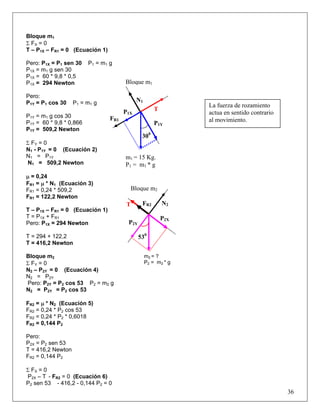 Bloque m1
Σ FX = 0
T – P1X – FR1 = 0 (Ecuación 1)
Pero: P1X = P1 sen 30 P1 = m1 g
P1X = m1 g sen 30
P1X = 60 * 9,8 * 0,5
FR1
P1Y
Bloque m1
P1X
300
N1
P1X = 294 Newton
36
Pero:
P1Y = P1 cos 30 P1 = m1 g
P1Y = m1 g cos 30
P1Y = 60 * 9,8 * 0,866
P1Y = 509,2 Newton
Σ FY = 0
N1 - P1Y = 0 (Ecuación 2)
N1 = P1Y
N1 = 509,2 Newton
μ = 0,24
FR1 = μ * N1 (Ecuación 3)
FR1 = 0,24 * 509,2
FR1 = 122,2 Newton
T – P1X – FR1 = 0 (Ecuación 1)
T = P1X + FR1
Pero: P1X = 294 Newton
T = 294 + 122,2
T = 416,2 Newton
Bloque m2
Σ FY = 0
N2 – P2Y = 0 (Ecuación 4)
N2 = P2Y
Pero: P2Y = P2 cos 53 P2 = m2 g
N2 = P2Y = P2 cos 53
FR2 = μ * N2 (Ecuación 5)
FR2 = 0,24 * P2 cos 53
FR2 = 0,24 * P2 * 0,6018
FR2 = 0,144 P2
Pero:
P2X = P2 sen 53
T = 416,2 Newton
FR2 = 0,144 P2
Σ FX = 0
P2X – T - FR2 = 0 (Ecuación 6)
P2 sen 53 - 416,2 - 0,144 P2 = 0
T
La fuerza de rozamiento
actua en sentido contrario
al movimiento.
m1 = 15 Kg.
P1 = m1 * g
FR2
P2Y
P2X
N2
530
Bloque m2
T
m2 = ?
P2 = m2 * g
 