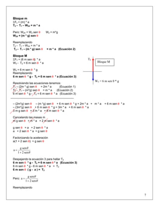 Bloque m
ΣFx = (m) * a
T2 - T1 – W2X = m * a
Pero: W2X = W2 sen θ W2 = m*g
W2X = (m * g) sen θ
Reemplazando
T2 - T1 – W2X = m * a
T2 - T1 – (m * g) sen θ = m * a (Ecuación 2)
Bloque M
ΣFY = (6 m sen θ) * a
W3 - T2 = 6 m sen θ * a
W3 = 6 m sen θ * g
Reemplazando
6 m sen θ * g - T2 = 6 m sen θ * a (Ecuación 3)
Resolviendo las ecuaciones tenemos:
T1 – (2m * g) sen θ = 2m * a (Ecuación 1)
T2 - T1 – (m*g) sen θ = m * a (Ecuación 2)
6 m sen θ * g - T2 = 6 m sen θ * a (Ecuación 3)
– (2m*g) sen θ – (m *g) sen θ + 6 m sen θ * g = 2m * a + m * a + 6 m sen θ * a
– (3m*g) sen θ + 6 m sen θ * g = 3m * a + 6 m sen θ * a
3 m g sen θ = 3 m * a + 6 m sen θ * a
Cancelando las masas m
m g sen θ = m * a + 2 m sen θ * a
g sen θ = a + 2 sen θ * a
a + 2 sen θ * a = g sen θ
Factorizando la aceleración
a(1 + 2 sen θ) = g sen θ
θ
θ
sen21
seng
a
+
=
Despejando la ecuación 3 para hallar T2
6 m sen θ * g - T2 = 6 m sen θ * a (Ecuación 3)
6 m sen θ * g - 6 m sen θ * a = T2
6 m sen θ ( g - a ) = T2
Pero:
θ
θ
sen21
seng
a
+
=
Reemplazando
7
W3 = 6 m sen θ * g
T2
Bloque M
 
