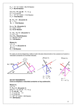 13
P1X = 15 * 10 * 0,642 = 96,418 Newton
P1X = 96,418 Newton
Pero: P1Y = P1 cos 40 P1 = m1 g
P1Y = m1 g cos 40
P1Y = 15 * 10 * 0,642 = 114,9 Newton
P1Y = 114,9 Newton
N1 - P1Y = 0 (Ecuación 2)
N1 = P1Y
N1 = 114,9 Newton
FR = μ * N1 (Ecuación 3)
FR = 0,24 * 114,9
FR = 27,57 Newton
T1 – P1X – FR = 0 (Ecuación 1)
T1 = P1X + FR
Pero: P1X = 96,418 Newton
T1 = 96,418 + 27,57
T1 = 124 Newton
Bloque m2
Σ FY = 0
P2 – T1 = 0 (Ecuación 4)
P2 = T1
P2 = 124 Newton
----------------------------------------------------------------------------------------------------------
En cada uno de los diagramas, hallar el valor del peso desconocido si los cuerpos se mueven a
velocidad constante en el sentido indicado.
NO HAY ROZAMIENTO
Como se desplaza a velocidad constante no hay aceleración.
Bloque m1
Σ FX = 0
T – P1X = 0 (Ecuación 1)
Pero: P1X = P1 sen 30 P1 = m1 g
T – P1 sen 40 = 0
T – m1 g sen 40 = 0
T = m1 g sen 40
T = 60 * 10 * 0,642 = 300 Newton
T = 300 Newton
P2Y
P2X
N2
530
P1Y
T
T
P2
m1 = 60 kg
530
300
Bloque m2Bloque m1
P1X
300
N1
T
T
m2 = ?
P2 = m2 * g
m1 = 15 Kg.
P1 = m1 * g
 