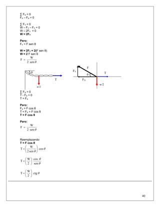 40
∑ FX = 0
FX – FX = 0
∑ FY = 0
W – FY – FY = 0
W – 2FY = 0
W = 2FY
Pero:
FY = F sen θ
W = 2FY = 2(F sen θ)
W = 2 F sen θ
θsen2
W
F =
∑ FX = 0
T - FX = 0
T = FX
Pero:
FX = F cos θ
T = FX = F cos θ
T = F cos θ
Pero:
θsen2
W
F =
Reemplazando
T = F cos θ
θ
θ
cos
sen2
W
T ⎟
⎠
⎞
⎜
⎝
⎛
=
θ
θ
sen
cos
2
W
T ⎟
⎠
⎞
⎜
⎝
⎛
=
θctg
2
W
T ⎟
⎠
⎞
⎜
⎝
⎛
=
w/2
T
w/2
θ
T FX
FY
F
θ
 
