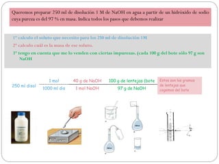 Queremos preparar 250 ml de disolución 1 M de NaOH en agua a partir de un hidróxido de sodio
cuya pureza es del 97 % en masa. Indica todos los pasos que debemos realizar
250 ml disol
1 mol 40 g de NaOH 100 g de lentejas (bote Estos son los gramos
de lentejas que
cogemos del bote1000 ml dis 1 mol NaOH 97 g de NaOH
1º calculo el soluto que necesito para los 250 ml de disolución 1M
2º calculo cuál es la masa de ese soluto.
3º tengo en cuenta que me lo venden con ciertas impurezas. (cada 100 g del bote sólo 97 g son
NaOH
 