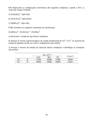 F.9. Represente as configurações electrónicas dos seguintes complexos, usando a TEV e a
Teoria do Campo Cristalino.

a) [Fe(H2O)6]2+ (spin alto)

b) [Co(C2O4)3]3- (spin baixo)

c) [Ni(NH3)6]2+ (spin alto)

F.10. Considere os seguintes compostos de coordenação:

[Co(NH3)6]3+; [Fe(H2O)6]3+; [Fe(CN)6]3-

a) Determine o estado de spin destes complexos.

b) Deduza os termos espectroscópicos do estado fundamental de Co3+ e Fe3+ na ausência de
campo de ligandos (tendo em conta o acoplamento spin-órbita).

c) Preveja o número de bandas de absorção destes complexos e identifique as transições
electrónicas.

                                          Δoct (cm-1)
                                  H2 O          NH3      CN-       P (cm-1)
           Fe3+        d5        13700         22800    31000       29900
           Co3+        d6        18600         23000    34000       23625




                                             29
 