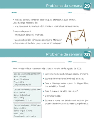 ✄
Problema da semana 29
Problema da semana 30
Nome: Data:
Nome: Data:
A Mafalda decidiu construir baloiços para oferecer às suas primas.
Cada baloiço necessita de:
– sete paus para a estrutura; dois cordões; uma tábua para o assento.
Em casa ela possui:
– 44 paus; 16 cordões; 7 tábuas.
– Quantos baloiços conseguiu construir a Mafalda?
– Que material lhe falta para construir 10 baloiços?
Data de nascimento: 23/08/2009
Hora: 11h 30m
Nome: Miguel Martins
Peso: 2,5 kg
Comprimento: meio metro
Numa maternidade nasceram três crianças no dia 23 de Agosto de 2009.
• Escreve o nome do bebé que nasceu primeiro.
• Escreve o nome do último bebé a nascer.
• Qual a diferença entre o peso do Miguel Mar-
tins e da Filipa Freire?
• Qual é o recém-nascido mais leve?
• E o mais pesado?
• Escreve o nome dos bebés colocando-os por
ordem crescente quanto ao seu comprimento.
Data de nascimento: 23/08/2009
Hora: 23h 15m
Nome: Filipa Freire
Peso: 2480 g
Comprimento: 49 cm
Data de nascimento: 23/08/2009
Hora: 2h 45m
Nome: Bárbara Cruz
Peso: 3400 g
Comprimento: 0,52 m
Matemática_3.º_Problemas semanais_4P:Layout 1 10/03/05 16:33 Página 29
 