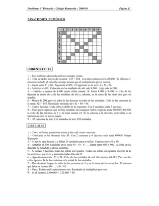 Problemas 5º Primaria Colegio Romareda 2009/10                                          Página 11


PASATIEMPO NUMÉRICO


                                  1 2 3 4         5 6      7 8     9
                             1
                             2
                             3
                             4
                             5
                             6
                             7
                             8
                             9

HORIZONTALES

1. - Tres millones dieciocho mil novecientas veinte.
2. - Cifra de orden mayor de la suma: 235 + 284. Con dos centenas sería 20.000. Se obtiene el
mismo resultado al sumarla consigo misma que al multiplicarla por sí misma.
3. - Impar entre 51 y 60. Siguiente al 909. El siguiente en la serie: 4 - 15 - 26.
4. - Anterior al 400. Colocado en las unidades de mil vale 8.000. Algo más de 500.
5. - Capicúa y menor de 4.000 cuyas cifras suman 18. Entre 8.000 y 9.000. la cifra de las
decenas es mitad de la de las unidades de mil y, además, es la suma de las otras dos que son
iguales.
6. - Menor de 200, par y la cifra de las decenas es triple de las unidades. Cifra de las centenas de
la resta: 825 - 187. Resultado estimado de 142 + 88 + 65.
7. - Cuatro decenas. Cada cifra es doble de la siguiente. Con 5 unidades sería 7 decenas.
8. - Sirve para expresar que no hay unidades de cualquier orden. Capicúa entre 50.000 y 60.000.
la cifra de las decenas es 4 y en total suman 24. Si la colocas a la derecha, conviertes a un
número en otro 10 veces mayor.
9. - 83 centenas de mil, 236 unidades de mil, 450 unidades.

VERTICALES

1. - Cinco millones quinientas treinta y dos mil ciento cuarenta.
2. - Colocada en las decenas vale 30. Con 2 centenas y 4 decenas más sería 40.000. Mayor
dígito par.
3. - Al revés, una decena. Le faltan 28 unidades para el millar. Capicúa entre 50 y 60.
4. - Anterior al 200. Siguiente en la serie 54 - 18 - 6 - ... Impar entre 800 y 900. La cifra de las
decenas es mitad de la de las centenas.
5. - Si sumas 7 decenas, todas las cifras son iguales. Todas sus cifras son iguales excepto la de
las centenas, que es 4, y sumando todas ellas da 22.
6. - Aproximadamente, 27 x 28. Cifra de las unidades de mil del número 68.085. Par con dos
cifras iguales, la de las centenas es la mitad de las unidades.
7. - Dos decenas. Impar, la cifra de las centenas es 5 y es la suma de las otras dos. El número
que falta en la serie 60 - ... - 50 - 45.
8. - Nada. Treinta mil cuatrocientos seis. Resultado al multiplicar por cero.
9. - Es el número 2.500.000 + 212.000 + 50.
 