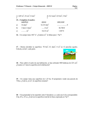 Problemas 5º Primaria Colegio Romareda 2009/10                                    Página
                                                                                     112



c) 4,05 m2, 23 cm 2, 8 mm2                   d) 0,2 mam2, 0,5 km2, 2 hm2
Ÿ                                            Ÿ
15. - Completa el cuadro:
       superficie                   precio                valor total
a)     16 dam2                     0,12 -dm2              .....       .........
                           2                 2
b)     1 hm2, 8 dam                 ...... -m                 86.700
                       2                        2
c)     ........... m                10,2 -m                   1.887

16. - Un campo tiene 100 "a". ¿Cuántos m2 le faltan para 1 "ha"?




17. - Hemos dividido la superficie: 70 hm2, 61 dam2, 8 m2 en 12 parcelas iguales.
Calcula, en km2, cada parte.




18. - Para cubrir el suelo de una habitación, se han utilizado 800 baldosas de 225 cm2.
¿Cuantos m2 tiene la superficie de la habitación?




19. - Un campo tiene una superficie de 1,25 ha. El propietario vende una parcela de
736ca. ¿Cuál es, en m2, la superficie restante?




20. - Una propiedad se ha repartido entre 8 herederos y a cada uno le ha correspondido:
4 ha, 65 a, 25 ca. ¿Cuál era la superficie total de la finca expresada en "ha"?
 