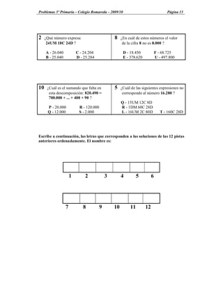Problemas 5º Primaria Colegio Romareda 2009/10                                       Página 13




2    ¿Qué número expresa:                        8    ¿En cuál de estos números el valor
      24UM 18C 24D ?                                   de la cifra 8 no es 8.000 ?

     A - 26.040           C - 24.204                   D - 18.450             F - 68.725
     B - 25.040           D - 25.284                   E - 378.620            U - 497.800




10    ¿Cuál es el sumando que falta en           5    ¿Cuál de las siguientes expresiones no
       esta descomposición: 820.490 =                  corresponde al número 16.280 ?
       700.000 + ... + 400 + 90 ?
                                                      Q - 15UM 12C 8D
      P - 20.000           R - 120.000                R - 1DM 60C 28D
      Q - 12.000           S - 2.000                  L - 16UM 2C 80D            T - 160C 28D




Escribe a continuación, las letras que corresponden a las soluciones de las 12 pistas
anteriores ordenadamente. El nombre es:




                      1        2             3        4         5         6




                  7          8           9       10        11        12
 
