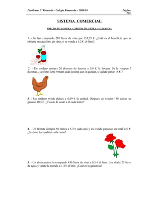 Problemas 5º Primaria Colegio Romareda 2009/10                                Página
                                                                                 139


                        SISTEMA COMERCIAL
                PRECIO DE COMPRA -- PRECIO DE VENTA -- GANANCIA



1. - Se han comprado 205 litros de vino por 153,75 . ¿Cuál es el beneficio que se
obtiene en cada litro de vino, si se vende a 1,2 . el litro?.




2. - Un tendero compra 20 docenas de huevos a 0,9 . la docena. Se le rompen 3
docenas, ¿ a cómo debe vender cada docena que le quedan, si quiere ganar 16 .?




3. - Un tendero vende dulces a 0,09 la unidad. Después de vender 150 dulces ha
ganado 10,5 . ¿Cuánto le costó a él cada dulce?




4. - Un florista compra 50 ramos a 5,3   cada uno y los vende ganando en total 250 .
¿A cómo ha vendido cada ramo?




5. - Un almacenista ha comprado 430 litros de vino a 0,5 el litro. Les añade 25 litros
de agua y vende la mezcla a 1,4 el litro. ¿Cuál es la ganancia?
 
