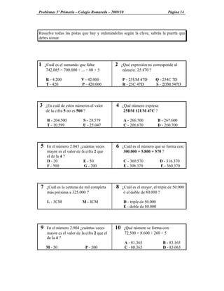 Problemas 5º Primaria Colegio Romareda 2009/10                                   Página 14




Resuelve todas las pistas que hay y ordenándolas según la clave, sabrás la puerta que
debes tomar.




1    ¿Cuál es el sumando que falta:            2    ¿Qué expresión no corresponde al
      742.085 = 700.000 + ... + 80 + 5               número: 25.470 ?

     R - 4.200             V - 42.000               P - 25UM 47D        Q - 254C 7D
     T - 420               P - 420.000              R - 25C 47D         S - 2DM 547D




3    ¿En cuál de estos números el valor        4    ¿Qué número expresa:
     de la cifra 5 no es 500 ?                       25DM 12UM 47C ?

      R - 204.500           S - 28.579               A - 266.700            B - 267.600
      T - 10.599            U - 25.047               C - 206.670            D - 260.700




 5    En el número 2.045 ¿cuántas veces        6    ¿Cuál es el número que se forma con:
      mayor es el valor de la cifra 2 que            300.000 + 5.800 + 570 ?
      el de la 4 ?
      D - 20                E - 50                   C - 360.570             D - 316.370
      F - 500                G - 200                 E - 306.370             F - 360.370




 7    ¿Cuál es la centena de mil completa      8    ¿Cuál es el mayor, el triple de 50.000
      más próxima a 325.000 ?                        ó el doble de 80.000 ?

      L - 3CM               M - 4CM                  D - triple de 50.000
                                                     E - doble de 80.000




 9    En el número 2.904 ¿cuántas veces        10    ¿Qué número se forma con:
      mayor es el valor de la cifra 2 que el         72.500 + 8.600 + 260 + 5
      de la 4 ?
                                                     A - 81.365               B - 83.165
     M - 50                   P - 500                C - 80.365               D - 83.065
 