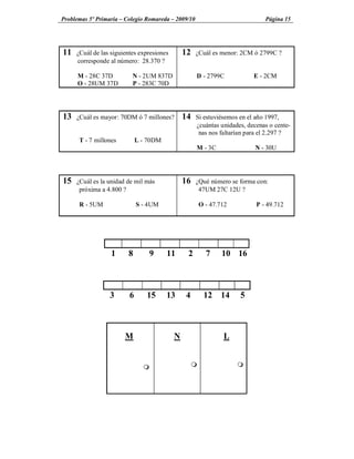 Problemas 5º Primaria Colegio Romareda 2009/10                               Página 15




11   ¿Cuál de las siguientes expresiones       12   ¿Cuál es menor: 2CM ó 2799C ?
     corresponde al número: 28.370 ?

     M - 28C 37D          N - 2UM 837D              D - 2799C            E - 2CM
     O - 28UM 37D         P - 283C 70D




13   ¿Cuál es mayor: 70DM ó 7 millones?        14   Si estuviésemos en el año 1997,
                                                    ¿cuántas unidades, decenas o cente-
                                                     nas nos faltarían para el 2.297 ?
      T - 7 millones         L - 70DM
                                                    M - 3C                N - 30U




15   ¿Cuál es la unidad de mil más             16   ¿Qué número se forma con:
      próxima a 4.800 ?                              47UM 27C 12U ?

      R - 5UM                S - 4UM                    O - 47.712        P - 49.712




                  1     8          9    11      2         7     10 16



                 3       6      15      13     4         12    14    5



                       M                   N                    L


                               m                    m                m
 