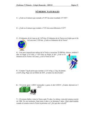 Problemas 5º Primaria Colegio Romareda 2009/10                                  Página 19



                           NÚMEROS NATURALES


1. - ¿Cuál es el número que sumado a 9.387 da como resultado 127.385?




2. - ¿Cuál es el número que restado a 7.351 da como diferencia 3.527?




3. - El diámetro de la Luna es de 3.476 km. El diámetro de la Tierra es el triple que el de
                la Luna más 2.328 km. ¿Cuál es el diámetro de la Tierra?




4. - Una nave espacial que saliese de la Tierra y recorriese 76.000 km. diarios, tardaría 5
días en llegar a la Luna y 1.974 días en llegar al Sol. ¿Cuál es la
distancia de la Tierra a la Luna?¿ y de la Tierra al Sol?




5. - Compro 7 kg de peras que cuestan a 1,5 el kg. y 2 kg. de patatas
a 0,4 el kg. Pago con un billete de 20 .¿Cuánto me devolverán?




6. - Un joven gana 1.200      mensuales y gasta al año 6.020 . ¿Cuánto ahorrará en 3
                              años?




7. - El cometa Halley visita la Tierra cada 76 años. La última visita del cometa ocurrió
en 1986. En ese momento, Juan tenía 6 años y su hermana 9 años. ¿Qué edad tendrán
cuando el cometa visite la Tierra la próxima vez? ¿En qué año volverá?
 