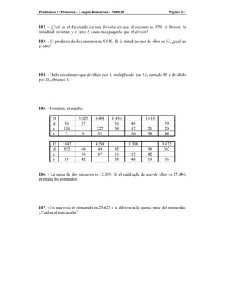 Problemas 5º Primaria Colegio Romareda 2009/10                              Página 35


102. - ¿Cuál es el dividendo de una división en que el cociente es 170; el divisor, la
mitad del cociente, y el resto 5 veces más pequeño que el divisor?

103. - El producto de dos números es 9.010. Si la mitad de uno de ellos es 53, ¿cuál es
el otro?




104. - Halla un número que dividido por 4, multiplicado por 12, sumado 56 y dividido
por 25, obtienes 8.




105. - Completa el cuadro:

        D              5.625     8.431     1.436               1.613
        d      36       27                  36        45                  79
        c     120                 227       39        12        21        20
        r      7         9         32                 30        38        48

        D    1.647               4.281               1.308              3.672
        d     102        69       49        82                  38       202
        c                50       87        16        12        42
        r      15        42                 38        48        19        36


106. - La suma de dos números es 12.089. Si el cuádruple de uno de ellos es 27.044,
averigua los sumandos.




107. - En una resta el minuendo es 25.025 y la diferencia la quinta parte del minuendo.
¿Cuál es el sustraendo?
 