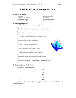 Problemas 5º Primaria Colegio Romareda 2009/10                                 Página 5



            SISTEMA DE NUMERACIÓN DECIMAL

1. - Indica los órdenes:
        - centenas =                                -   centenas de millar =
        - unidades de millón =                      -   millares =
        - decenas de millar =                       -   centenas de millón =
        - decena de millón =                        -   decenas simples =
2. - Escribe los números:
        Ÿ Ocho millones, trescientas cuatro mil, seis
       -
       Ÿ Setenta y dos millones, cuatrocientos veinte mil, ochenta
       -
       Ÿ Tres millones, cuarenta y nueve
       -
       Ÿ Un billón, dos mil doce millones, veinte mil dos
       -
       Ÿ Cuatro millones, cuatro mil, cuatro
       -
       Ÿ Setenta y tres mil, quinientos diez
       -
       Ÿ Doscientos nueve mil, sesenta y cuatro
       -
       Ÿ Quince millones, trescientos doce mil, uno
       -
       Ÿ Quinientos veinte millones, seis mil, ochocientos
       -
       Ÿ Dos mil ciento treinta y cinco millones, novecientos tres.
       -
3. - Dado el número: 3207498615
  - ¿A qué unidad y orden pertenecen:
           Ÿ7:                                      Ÿ8:
           Ÿ1:                                      Ÿ2:
           Ÿ5:                                      Ÿ6:
           Ÿ3:                                      Ÿ0:
           Ÿ9:                                      Ÿ4:
   - ¿Cuántos millares tiene el número? ¿Cuántas decenas de millón? ¿Cuántas
centenas de millar?
 