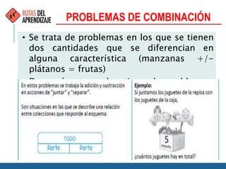 PROBLEMAS DE COMBINACIÓN
• Se trata de problemas en los que se tienen
dos cantidades que se diferencian en
alguna caracter...