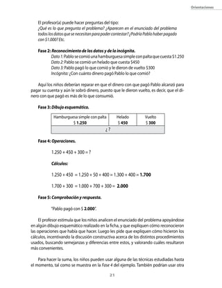 orientaciones



    El profesor(a) puede hacer preguntas del tipo:
    ¿Qué es lo que pregunta el problema? ¿Aparecen en el enunciado del problema
    todos los datos que se necesitan para poder contestar? ¿Podría Pablo haber pagado
    con $1.000? Etc.

    Fase 2: Reconocimiento de los datos y de la incógnita.
           Dato 1: Pablo se comió una hamburguesa simple con palta que cuesta $1.250
           Dato 2: Pablo se comió un helado que cuesta $450
           Dato 3: Pablo pagó lo que comió y le dieron de vuelto $300
           Incógnita: ¿Con cuánto dinero pagó Pablo lo que comió?

    Aquí los niños deberían reparar en que el dinero con que pagó Pablo alcanzó para
pagar su cuenta y aún le sobró dinero, puesto que le dieron vuelto, es decir, que el di-
nero con que pagó es más de lo que consumió.

    Fase 3: Dibujo esquemático.

             Hamburguesa simple con palta         Helado          Vuelto
                      $ 1.250                     $ 450           $ 300
                                         ¿?

    Fase 4: Operaciones.

           1.250 + 450 + 300 = ?

           Cálculos:

           1.250 + 450 = 1.250 + 50 + 400 = 1.300 + 400 = 1.700

           1.700 + 300 = 1.000 + 700 + 300 = 2.000

    Fase 5: Comprobación y respuesta.

           “Pablo pagó con $ 2.000”.

     El profesor estimula que los niños analicen el enunciado del problema apoyándose
en algún dibujo esquemático realizado en la ficha, y que expliquen cómo reconocieron
las operaciones que había que hacer. Luego les pide que expliquen cómo hicieron los
cálculos, incentivando la discusión constructiva acerca de los distintos procedimientos
usados, buscando semejanzas y diferencias entre estos, y valorando cuáles resultaron
más convenientes.

    Para hacer la suma, los niños pueden usar alguna de las técnicas estudiadas hasta
el momento, tal como se muestra en la Fase 4 del ejemplo. También podrían usar otra

                                             21
 
