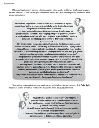 orientaciones



           Más tarde los alumnos y alumnas reflexionan sobre cómo son los problemas simples que se resuel-
       ven con una suma y cómo son los que se resuelven con una resta. Buscan semejanzas y diferencias entre
       ambas operaciones:


                 • Cuando en un problema se juntan dos o más cantidades, se agrega
                una cantidad a otra, se avanza una cantidad a partir de otra, la suma es
                                  la operación matemática que lo resuelve.
                   • La resta es la operación matemática que resuelve situaciones en las
                 que se quita una cantidad a otra y se pregunta por lo que queda, cuando
                 se averigua la cantidad que falta para completar una totalidad o cuando se
                          comparan cantidades para encontrar la diferencia entre ellas.

                   • Hay problemas de comparación por diferencia de dos datos, en que aparece
                 como dato una de las dos cantidades y la diferencia entre ambas. La pregunta de
                 estos problemas es cuánto es la otra cantidad. En estos casos hay veces que hay
                que sumar, si la diferencia aparece dada con expresiones del tipo “más que” y otras
                         veces en que hay que restar, cuando aparece asociada a “menos que”.
                     • Hay problemas que del enunciado se desprende una operación, pero para
                 responder a la pregunta que plantean, hay que hacer la operación inversa. Estos
                              problemas, por lo general, resultan más difíciles de resolver.
                      • La suma y la resta se diferencian en que cuando sumamos dos números el
                   resultado es mayor que cualquiera de los dos sumandos, mientras que cuando
                     restamos, se obtiene un número que es menor que el minuendo: “la adición
                                    aumenta las cantidades y la resta las disminuye”.
                  • Se parecen en el sentido de que una es la inversa de la otra: “la resta deshace lo
                               que hace la suma” y “la suma deshace lo que hace la resta”.


           Sistematizan los conocimientos que surgieron al estudiar el problema combinado de la Ficha 5 y lo
       relacionan con los problemas combinados estudiados en las dos clases anteriores.



                                      • Hay problemas que tienen tres datos y una incógnita y
                                      para resolverlos hay que hacer dos operaciones. A veces
                                   hay que hacer dos sumas, en otros hay que hacer dos restas,
                                                 y en otros una suma y una resta.
                                • Los cálculos se pueden hacer de distintas formas, en función
                                              de la relación entre los números.
                           • En cambio, hay problemas que tienen dos datos y una incógnita y
                                    para resolverlos se debe hacer solo una operación.


                                                          3
 