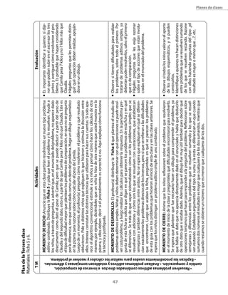 Plan de la Tercera clase
     Materiales: Ficha 5 y 6.
                             TM                                                                                                              Actividades                                                                    evaluación
                                                                                                   MoMeNTo De INIcIo: Anuncie que en esta clase partirán resolviendo un nuevo tipo problema               n   Es importante identificar a quienes sí dije-
                                                                                                   aditivo combinado. Distribuya la Ficha 5 y pida que lean el problema y lo resuelvan. Ayude a               ron que podían subir en el ascensor los tres
                                                                                                   los niños, a través de preguntas, a advertir que, en el enunciado del problema, no aparece dado            juntos y averiguar cómo resolvieron el pro-
                                                                                                   directamente como dato el peso de Camila; pero que se puede deducir a partir del peso de                   blema. Es probable que hayan considerado
                                                                                                   Claudia y del segundo dato, esto es, a partir de que Camila pesa 7 kilos más que Claudia. Este es          que Camila pesa 7 kilos y no 7 kilos más que
                                                                                                   el tipo de dificultad mayor que plantean los problemas de comparación, en que no se pregunta               Claudia.
                                                                                                   por la diferencia, sino que viene dada como un dato del problema. Haga un dibujo esquemático           n   Hágales preguntas que les permitan distin-
                                                                                                   en la pizarra para razonar sobre cómo calcular el peso de Camila.                                          guir qué operación deben realizar, apoyán-
                                                                                                   Luego de un momento, el profesor(a) pregunta cómo resolvieron el problema y qué resultado                  dose en un dibujo.
                                                                                                   obtuvieron. Pide a distintos niños que expliquen lo que hicieron y estimula la discusión entre
                                                                                                   ellos. Interesa constatar las distintas técnicas que utilizaron para hacer sus cuentas. Si solo apa-
                                                                                                   rece el algoritmo convencional, estimule a los niños a pensar cómo hacer los cálculos de otra
                                                                                                   manera; por ejemplo, diciéndoles que un niño lo hizo de otra manera que usted muestra en la
                                                                                                   pizarra, y ellos deben decir si el procedimiento es correcto o no. Aquí explique cómo funciona
                                                                                                   la técnica y justifíquela.

                                                                                                   MoMeNTo De DesArrollo: El profesor(a) distribuye la Ficha 6 que plantea el estudio de                  n   Observe si tienen dificultades para realizar




4
                                                                                                   problemas aditivos simples. Niñas y niños deben determinar con qué operaciones se puede resol-             los problemas, sobre todo el primero. Por
                                                                                                   ver cada problema, y luego realizar los cálculos para obtener la respuesta. En la penúltima pre-           tratarse de problemas aditivos simples, ya
                                                                                                   gunta de esta ficha se solicita que digan en qué se parecen los problemas de esta ficha y en qué           deberían poder resolverlos, salvo el primero
                                                                                                   se diferencian. Se trata de que vayan sistematizando cómo son los problemas simples que se                 que es de comparación.
                                                                                                   resuelven con adiciones y cómo son los que se resuelven con sustracciones, que establezcan             n   Hágales preguntas que les exija razonar
                                                                                                   semejanzas y también diferencias entre ambos. No se espera que expliquen en qué se diferen-                sobre el tipo de acciones que están involu-
                                                                                                   cian exactamente los problemas directos de los inversos, pero sí que se refieran a las dificultades        cradas en el enunciado del problema.
                                                                                                   que encontraron. Luego que acaban la ficha, pregúnteles en qué se parecen los problemas
                                                                                                   de esta guía con los problemas que hicieron al inicio de esta clase y en las clases anteriores. Se
                                                                                                   espera que los niños distingan un problema aditivo simple de uno combinado.

                                                                                                   MoMeNTo De cIerre: Anime que los niños reflexionen sobre el problema que resolvieron                   n   Observe si todos los niños valoran el aporte
                                                                                                   en el momento de inicio de la clase y pregúnteles qué dificultades encontraron para resolverlo.            de los dibujos esquemáticos, y si pueden
                                                                                                   Se espera que planteen que fue necesario hacer un dibujo para comprender el problema, ya                   construirlos.
                                                                                                   que había un dato que no aparecía directamente dado en el enunciado y había que deducirlo              n   Identifique a quienes no hacen distinciones
                                                                                                   de otro dato que sí estaba dado. Además, que el dibujo fue muy útil también para decidir qué               entre problemas que se resuelven sumando
                                                                                                   operaciones teníamos que hacer para responder a la pregunta del problema. Reflexionan sobre                de los que se resuelven restando. Razone




            • resuelven problemas aditivos combinados directos e inversos de composición,
                                                                                                   semejanzas y diferencias entre los problemas que se resuelven sumando y los que se resuel-                 con ellos haciendo preguntas del tipo: ¿el




         • explican los procedimientos usados para realizar los cálculos y resolver el problema.
                                                                                                   ven restando. Establecen argumentos del tipo: la suma y la resta se diferencian en que cuando              resultado es mayor o menor que ...?, etc.
                                                                                                   sumamos dos números el resultado es mayor que cualquiera de los dos sumandos, mientras que




      cambio y comparación. • Analizan problemas aditivos y establecen semejanzas y diferencias.
                                                                                                   cuando restamos se obtiene un número que es menor que cualquiera de los dos.
                                                                                                                                                                                                                                                             planes de clases
 