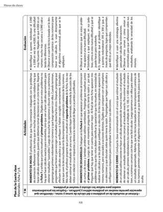 Plan de la cuarta clase
     Materiales: Ficha 7 y 8.
                                                                                                                                                                                                                                                           planes de clases




                            TM                                                                                                              Actividades                                                                    evaluación
                                                                                                  MoMeNTo De INIcIo: El profesor(a) dice que hoy comenzarán trabajando con los problemas                n   Identifique a quienes redondean el 3.990
                                                                                                  de estimación. Reflexione con los niños que en muchas situaciones de la vida cotidiana hay que            a 3.000 en vez de a 4.000. Es una dificultad
                                                                                                  hacer cálculos aproximados, puesto que debemos tomar decisiones en un corto tiempo. Reparte               muy frecuente. Hágales ver que 4.000 es un
                                                                                                  la Ficha 7 y señala que juntos resuelvan el primer problema. Dígales que en estos problemas no            número mucho más cercano a 3.990 calcu-
                                                                                                  hay que hacer cálculos exactos para resolverlos, sino que van a hacer cálculos aproximados para           lando las diferencias.
                                                                                                  obtener resultados “razonables”. Luego de escuchar las opiniones y discutir sobre su pertinencia,     n   Observe si usan la técnica basada en la des-
                                                                                                  proponga que primero redondeen los números y que luego operen con ellos. Cuando terminan,                 composición canónica de los números para
                                                                                                  pregúnteles qué hicieron para escoger un resultado y desechar los otros. Después, proponga que            hacer sus cálculos. Si usan directamente
                                                                                                  efectúen los cálculos exactos y que verifiquen si habían escogido correctamente. Estimúlelos              el algoritmo convencional, pida que se lo
                                                                                                  para que usen la técnica basada en la descomposición y composición canónica de los números.               expliquen.
                                                                                                  Más tarde, el profesor propone que juntos resuelvan el segundo problema de la ficha. Esta vez
                                                                                                  deben estimar el resultado de una suma. Cuando hayan terminado, estimula la discusión de los
                                                                                                  niños en relación a sus respuestas y destaca la necesidad de llegar a acuerdos justificados.

                                                                                                                                                                                                        n




4
                                                                                                  MoMeNTo De DesArrollo: Trabajan en la Ficha 8 en que aparecen problemas de estimación                     Observe si reconocen que en estos proble-
                                                                                                  de sumas y de restas y también problemas aditivos combinados. Proponga que resuelvan juntos               mas aparece una nueva dificultad.
                                                                                                  el primer problema. Luego de unos momentos pregunte qué niño tenía la razón y por qué.                n   Estimúlelos a que expliquen, en sus pala-
                                                                                                  Pregunte qué hay que tener en cuenta para estimar mejor. Al final de esta ficha aparecen tres             bras, cómo es esta nueva dificultad y qué se
                                                                                                  problemas en los que los niños deben identificar la operación que los resuelve, sin necesidad de          puede hacer para resolverla.
                                                                                                  realizar los cálculos y se les pide que justifiquen su elección. En los tres problemas aparecen los   n   Es importante que el profesor identifique
                                                                                                  mismos números, pero asociados a acciones distintas. Dígales que comparen con el compañero                a quienes redondearon 395 a 300 y que, a
                                                                                                  sus elecciones y que discutan sobre quién tiene la razón. Propóngales que hagan sus cálculos y            través de preguntas, logre que comprendan
                                                                                                  verifiquen sus respuestas para comprobar si hicieron bien sus elecciones.                                 que 400 es un mejor redondeo.

                                                                                                  MoMeNTo De cIerre: Concluya la clase sistematizando con el curso que estimar el resultado             n   Identifique si usan una estrategia efectiva




                      usados para realizar los cálculos y resolver el problema.
                                                                                                  de un cálculo aditivo consiste en hacer un cálculo aproximado de sumas o restas, con el propósito         para poder calcular las estimaciones.
                                                                                                  de obtener un resultado razonablemente cercano al resultado exacto. Para estimar el resultado         n   Observe cómo suman y cómo restan e
                                                                                                  de un cálculo, primero redondeamos los números al múltiplo de 10, 100, ó 1.000 más cercano o              incentívelos para que reflexionen sobre sus
                                                                                                  bien, a números cercanos con los que sea fácil calcular. Luego operamos con ellos para obtener            resultados, analizando la veracidad de los
                                                                                                  un resultado aproximado. Además, que las técnicas basadas en la descomposición canónica de                mismos.




      • estiman el resultado de un problema o del cálculo de sumas y restas. • Identifican qué
                                                                                                  los números permiten comprender el algoritmo convencional, ya que devela los pasos que este




     operación permite resolver un problema aditivo y justifican. • explican los procedimientos
                                                                                                  oculta.
 