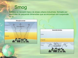 Smog Neblina ou nevoeiro típico da áreas urbano-industriais, formado por partículas de pequenas dimensões que se encontram em suspensão no ar. 