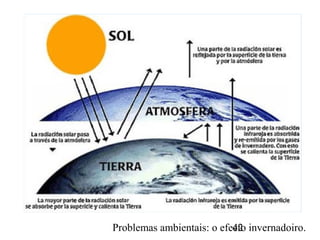 Problemas ambientais: o efecto invernadoiro.42
 