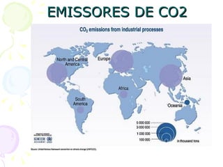 EMISSORES DE CO2
 