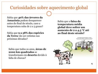 Curiosidades sobre aquecimento global
Sabia que 40% das árvores da
Amazônia podem desaparecer
antes do final do século, caso a
temperatura suba de 2 a 3 graus?
Sabia que a faixa da
temperatura média
global deve sofrer um
aumento de 2 a 4,5 °C até
ao final deste século?Sabia que 9 a 58% das espécies
da Terra vão ser extintas nas
próximas décadas?
Sabia que todos os anos, áreas de
2000 km quadrados se
transformam em deserto devido à
falta de chuvas?
 