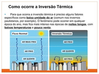 Como ocorre a Inversão Térmica
 Para que ocorra a inversão térmica é preciso alguns fatores
específicos como baixa umidade do ar (comum nos invernos
paulistanos, por exemplo). O fenômeno pode ocorrer em qualquer
época do ano, mas fica mais intenso nas épocas de noites longas, com
baixas temperaturas e pouco vento.
 