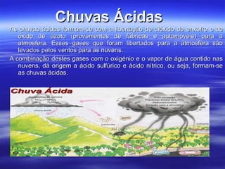 Chuvas Ácidas As chuvas ácidas formam-se com a libertação de dióxido de enxofre e de óxido de azoto (provenientes de fábricas e automóveis) para a atmosfera. Esses gases que foram libertados para a atmosfera são levados pelos ventos para as nuvens. A combinação destes gases com o oxigénio e o vapor de água contido nas nuvens, dá origem a ácido sulfúrico e ácido nítrico, ou seja, formam-se as chuvas ácidas. 