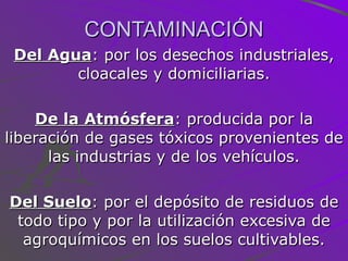 CONTAMINACIÓN Del Agua : por los desechos industriales, cloacales y domiciliarias. De la Atmósfera : producida por la liberación de gases tóxicos provenientes de las industrias y de los vehículos. Del Suelo : por el depósito de residuos de todo tipo y por la utilización excesiva de agroquímicos en los suelos cultivables. 