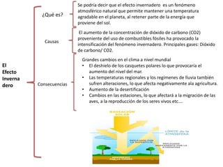 El
Efecto
Inverna
dero
¿Qué es?
Se podría decir que el efecto invernadero es un fenómeno
atmosférico natural que permite mantener una temperatura
agradable en el planeta, al retener parte de la energía que
proviene del sol.
Causas
El aumento de la concentración de dióxido de carbono (CO2)
proveniente del uso de combustibles fósiles ha provocado la
intensificación del fenómeno invernadero. Principales gases: Dióxido
de carbono/ CO2.
Consecuencias
Grandes cambios en el clima a nivel mundial
• El deshielo de los casquetes polares lo que provocaría el
aumento del nivel del mar.
• Las temperaturas regionales y los regímenes de lluvia también
sufren alteraciones, lo que afecta negativamente ala agricultura.
• Aumento de la desertificación
• Cambios en las estaciones, lo que afectará a la migración de las
aves, a la reproducción de los seres vivos etc….
 